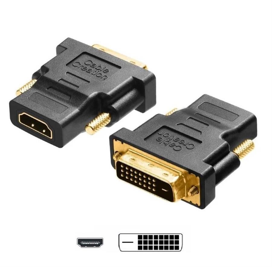 CONVERSOR HDMI A DVI-D